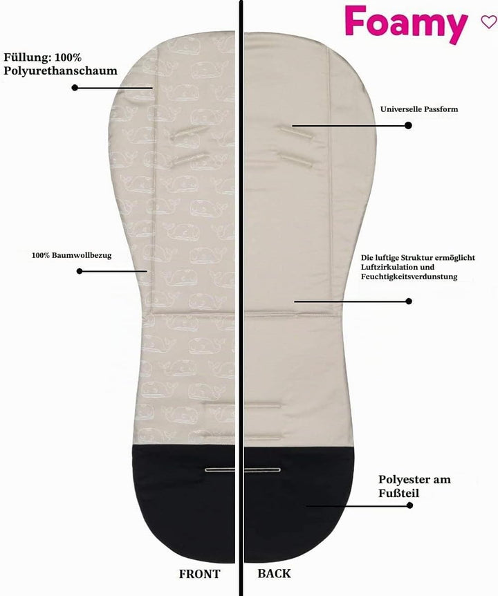 Petite&amp;Mars Foamy memory foam liner * Sitzeinlage * Universal Sitzauflage für Kinderwagen, Buggy * A