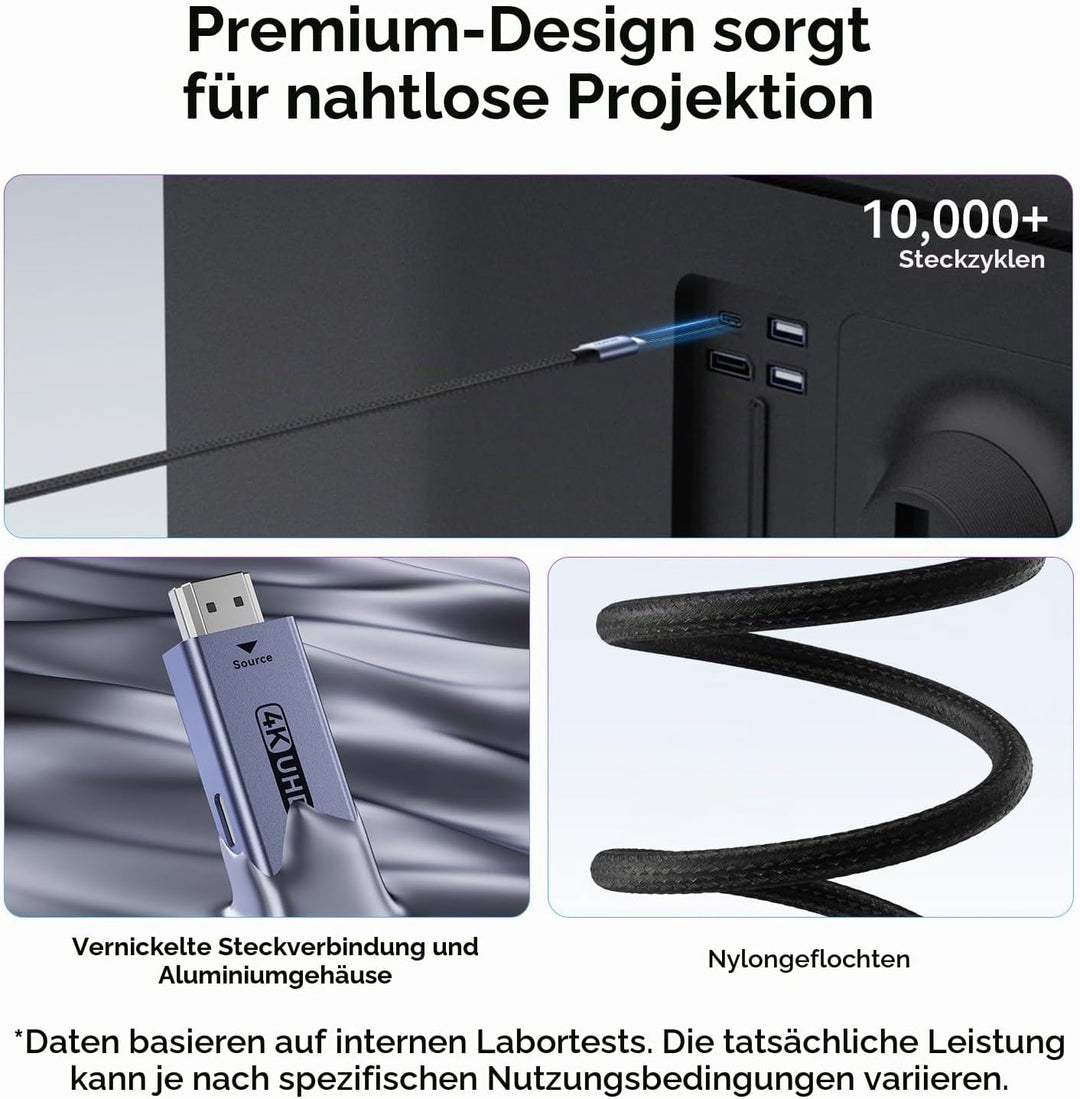 BENFEI HDMI auf USB C Kabel 1,8M 4K@60Hz, Unidirektionaler HDMI Computer zu USB-C Monitor Adapter fü
