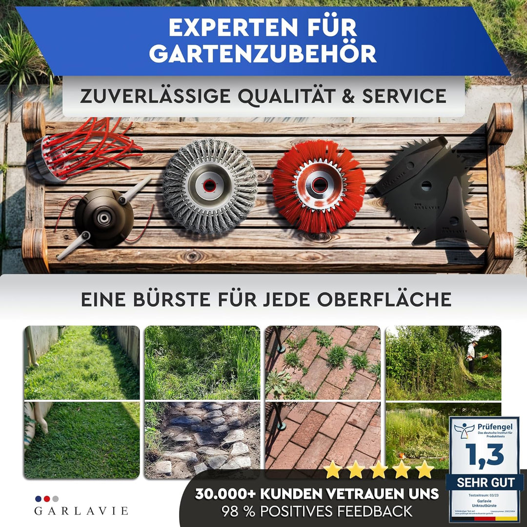 Trimmerkopf Universal 2 in 1 – Ersatzkopf mit Faden & Klingen für Rasentrimmer & Motorsense, Mähkopf