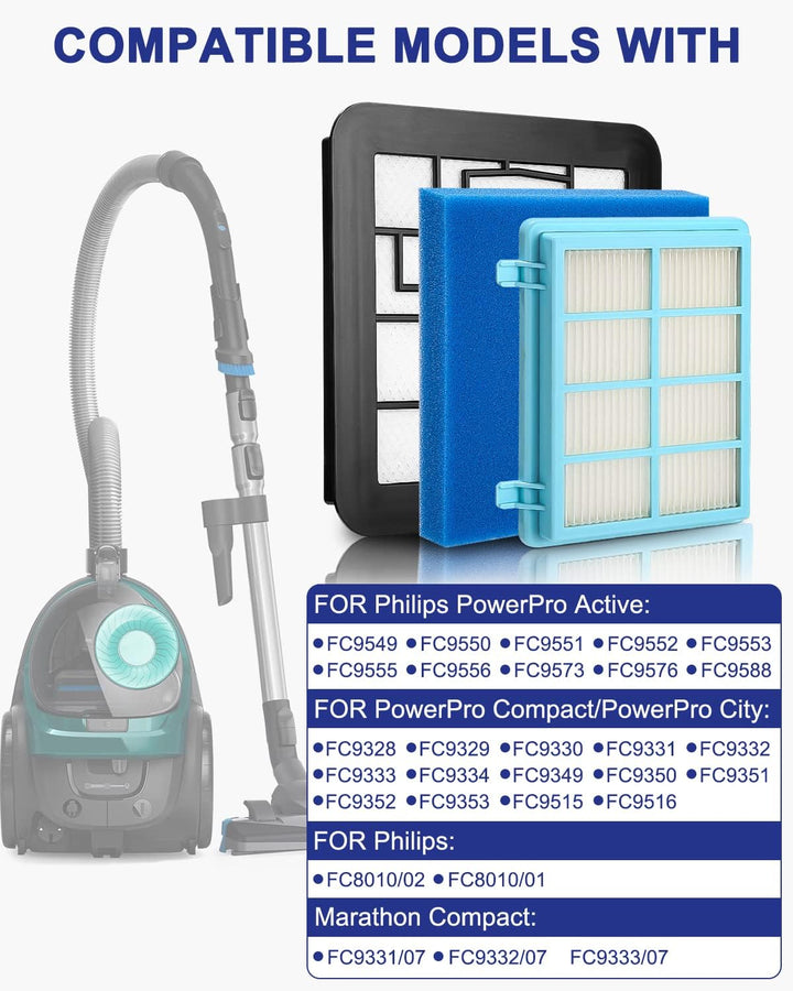 3 Stück Staubsauger Filter für Philips PowerPro Compact, Active, City & Power Cyclone, Ersatzfilters