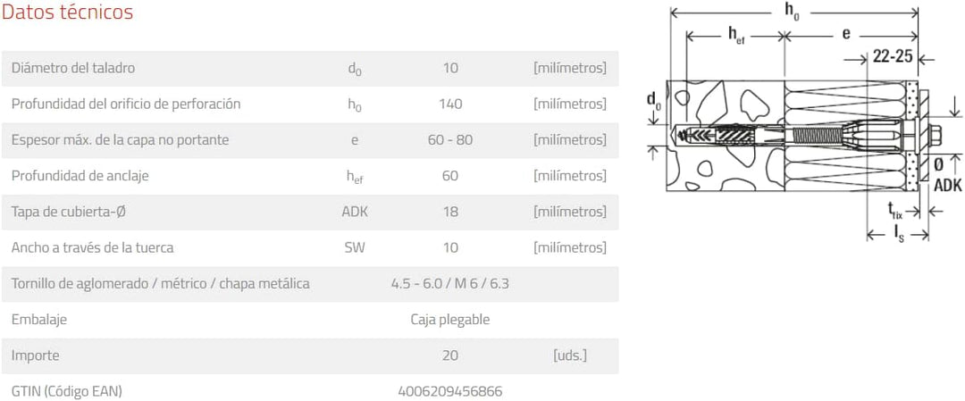 Fischer Thermax 8/80 M6 (45686) Inhalt: 20 Stück 8/10 M6, 8/10 M6
