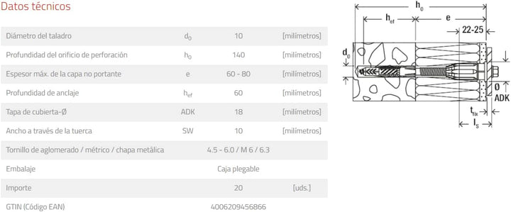Fischer Thermax 8/80 M6 (45686) Inhalt: 20 Stück 8/10 M6, 8/10 M6