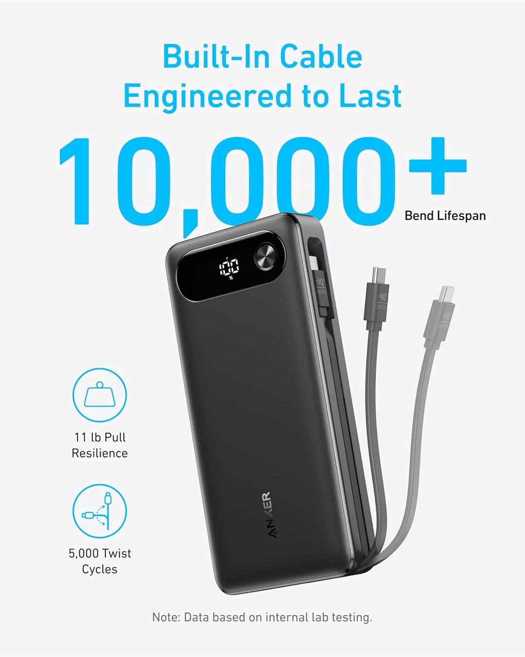 Anker Powerbank, 20.000mAh tragbares Ladegerät mit integriertem USB-C-Kabel, 87W Max Schnelllade-Akk