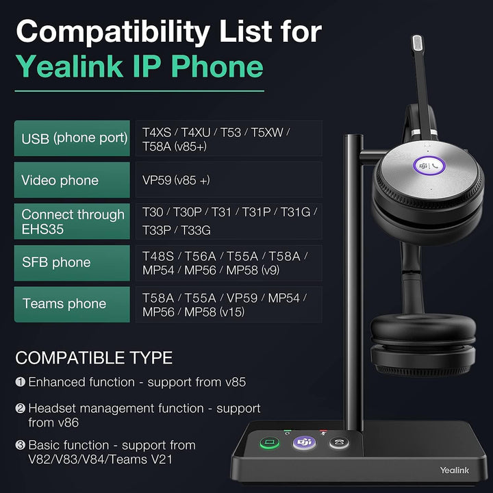 Yealink WH62 Mono DECT Wireless Headset Teams, schwarz WH62 Mono Teams, WH62 Mono Teams