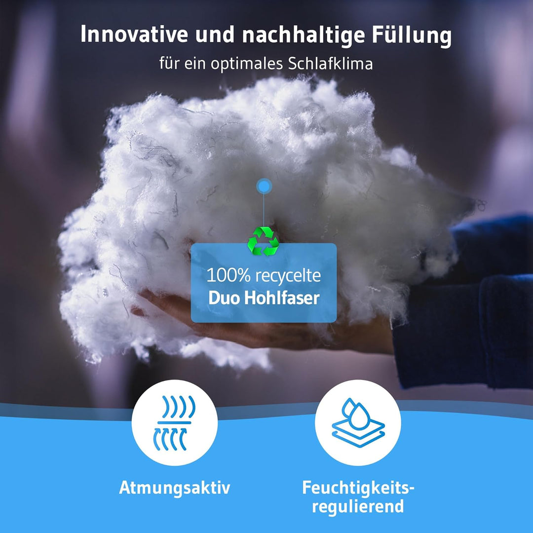 Bettdecke Blanco, Testsieger 2021, Weiche Winterdecke in Allen Grössen, Stepp-Decke mit Feuchtigkeit