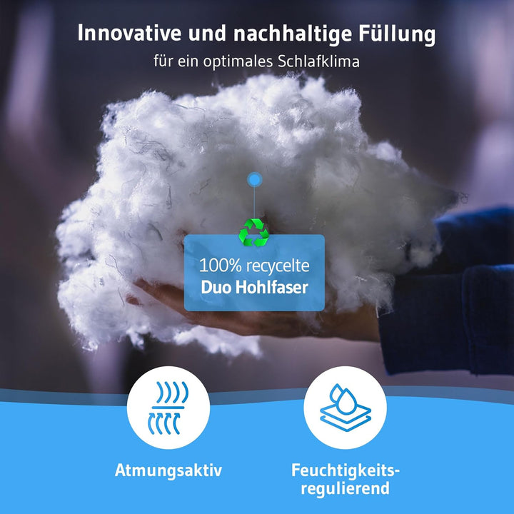 Bettdecke Blanco, Testsieger 2021, Weiche Winterdecke in Allen Grössen, Stepp-Decke mit Feuchtigkeit