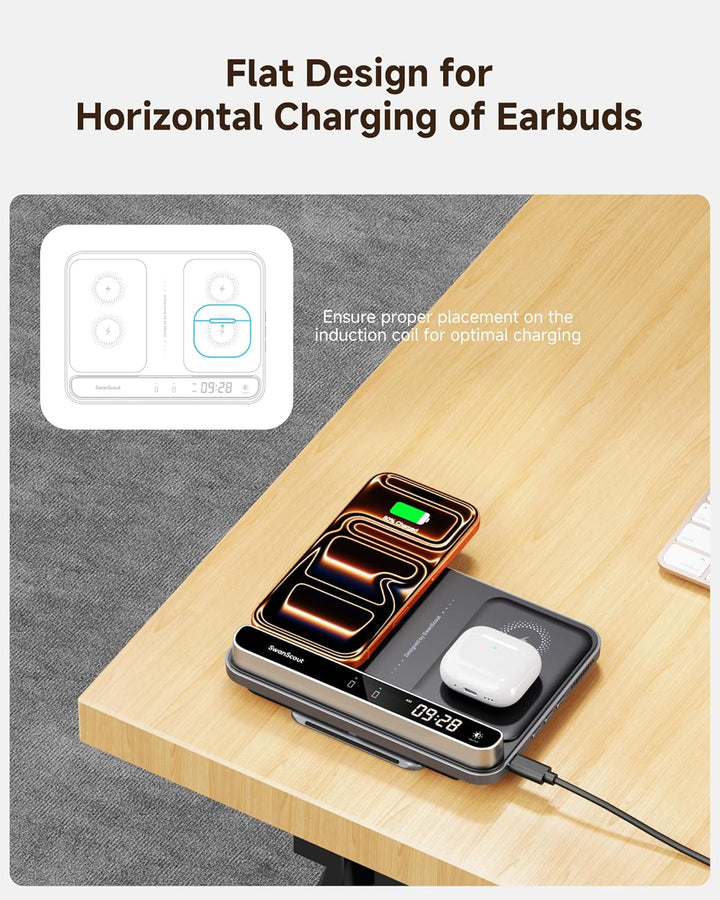 Dual Ladestation für iPhone 17/Air/16/15/14/13/12, Wireless Charger Induktive Ladestation für Apple
