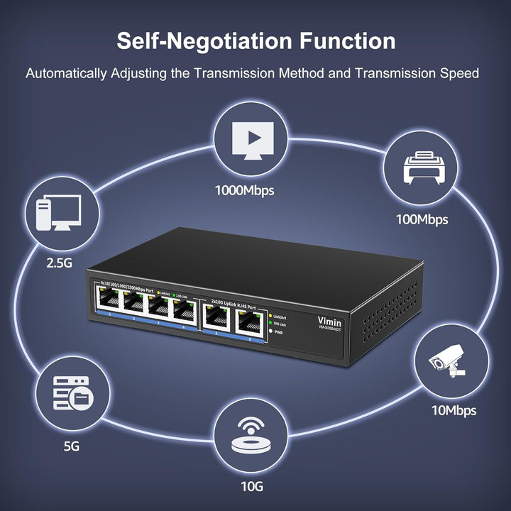 10Gb Unmanaged Switch mit 4*2.5G Base-T Ports, 2*10G RJ45 Ports,4 Port 2.5Gb Netzwerk Switch, 60 Gbi