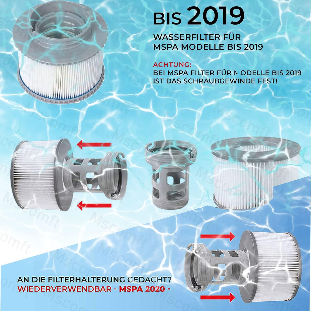 Ersatz Filter für MSpa Filterkartusche Wasserfilter, Kartuschenpumpe für heisse U-Boote und Spa,für