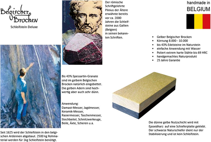 Schleifstein Abziehstein Gelber Belgischer Brocken Grösse 175x40 mm Messer-Schärfer