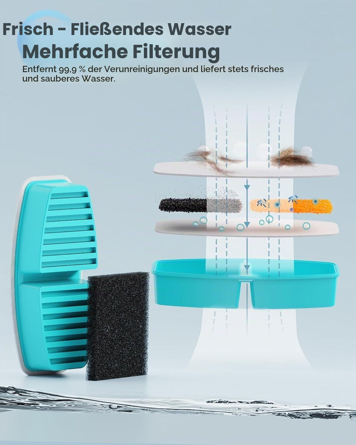 Offizielle POOEKEN 12-Pakete (6-Filter-6Schwämme) für B3-Batterie-Cat-Brunnen, Cat-Brunnen-Ersatzfil