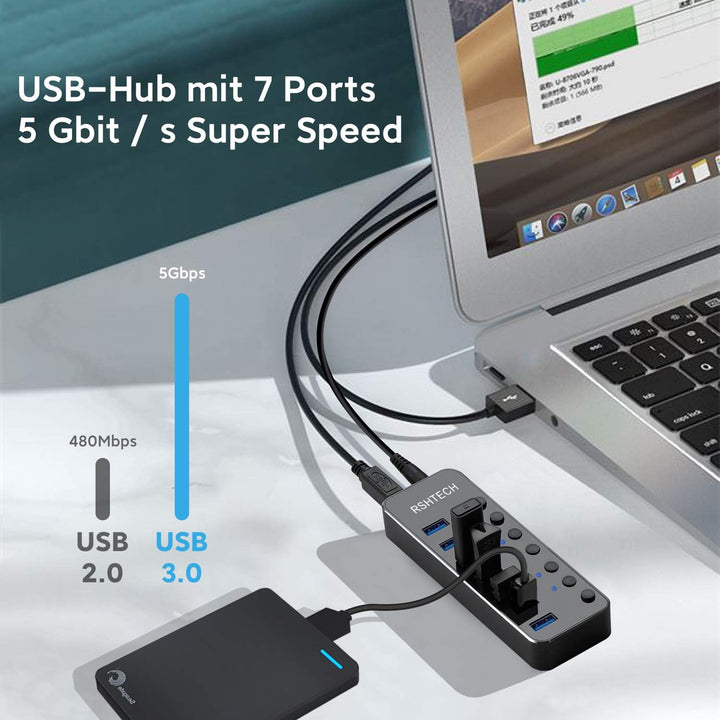 RSHTECH USB Hub Aktiv 3.0 mit Netzteil, Aluminium 7-Ports USB 3.0 Hub, USB 3.0 Port Verteiler für Da