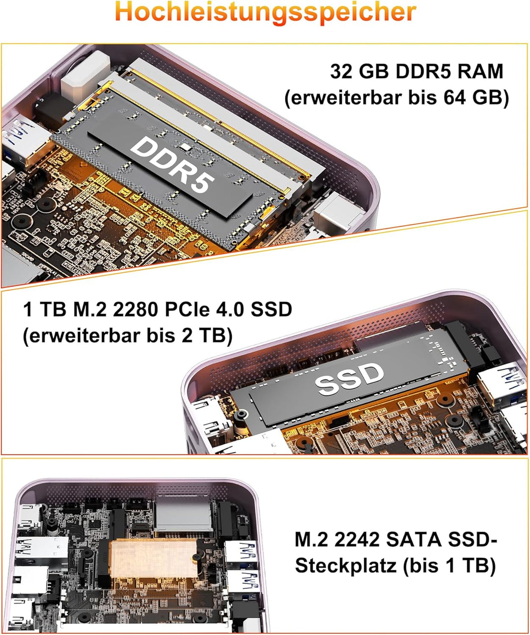 GEEKOM Mini PC A6 Aurora Edition mit AMD Ryzen 7 6800H | Der weltweit einzige europäische Hardware-A