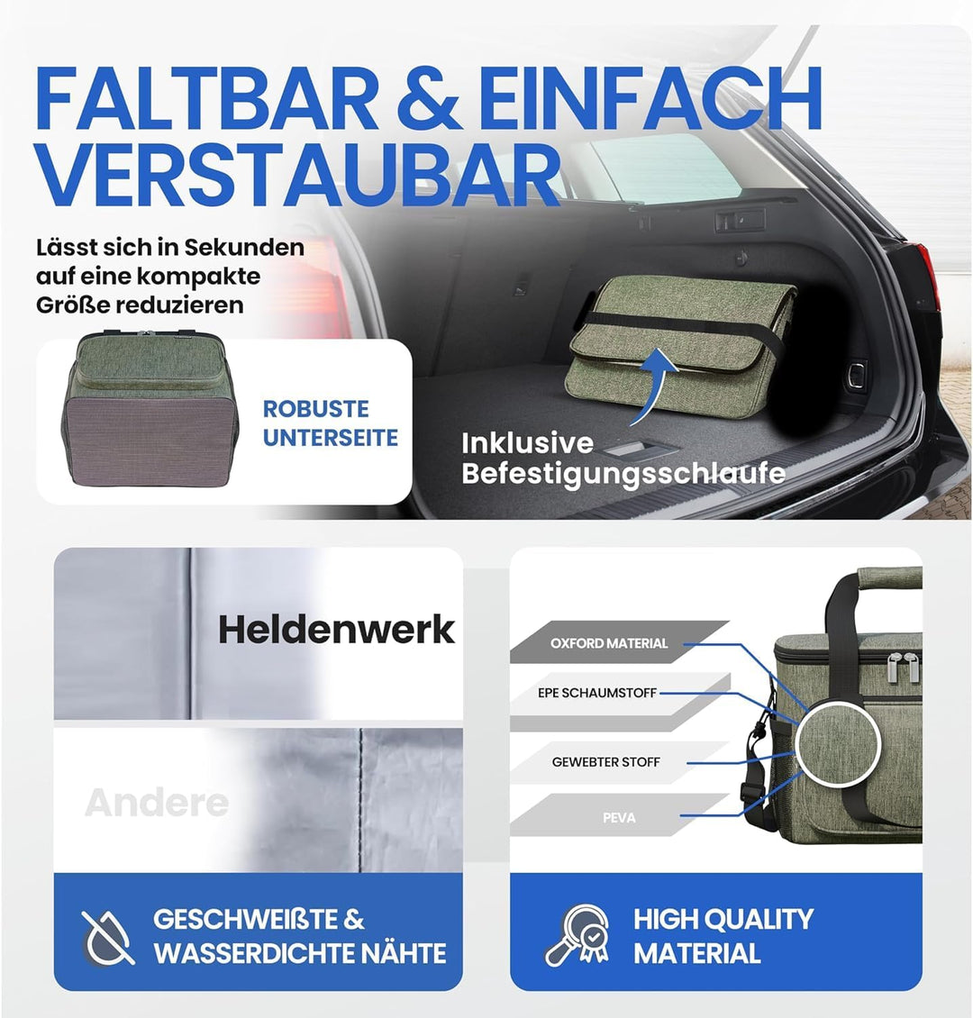 HELDENWERK Kühltasche klein & faltbar 10L, Isolierte Thermo Lunchtasche für Essen & Getränke, wasser