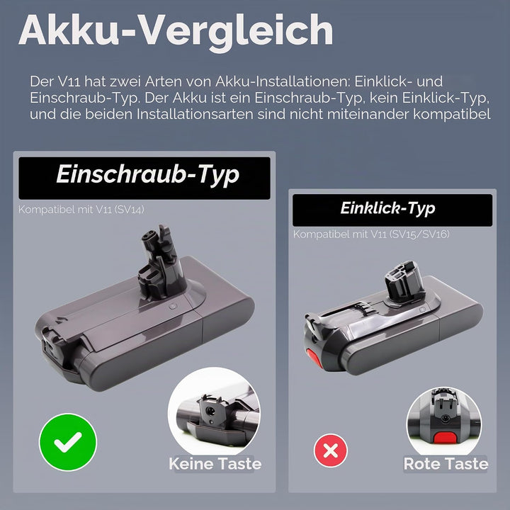 BLESYS Ersatzakku für Dyson V11, Screw-in-Version, Screw-in-Version