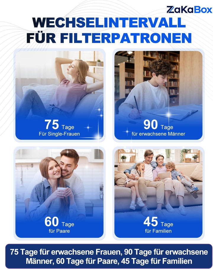 Handbrause Filter Kompatibel mit MEKO-Duschköpfen,4 PACK, 4