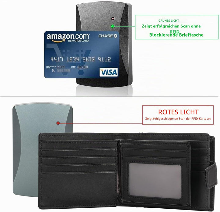 GAEKEAO Geldbörsen Herren Geldbeutel Portmonee mit Münzfach &amp; RFID Schutz Wallet, Kartenetui Karten