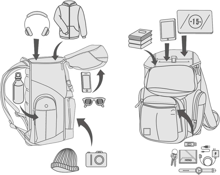 Rucksack Nitro Daypacker Alltagsrucksack Laptop Fach Schulrucksack Vintage + Flasche (Almond), Almon