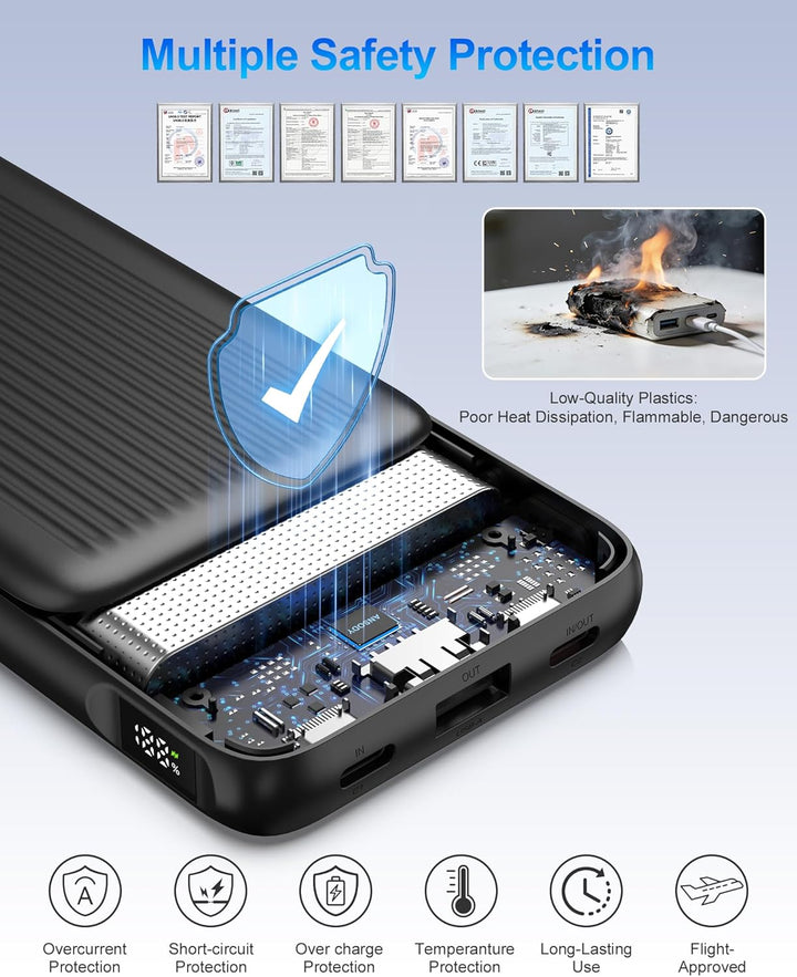 22.5W Power Bank 10000mAh 2 Stück, Akkupack Klein Aber Stark, LED Display kompatibel Externe handyak