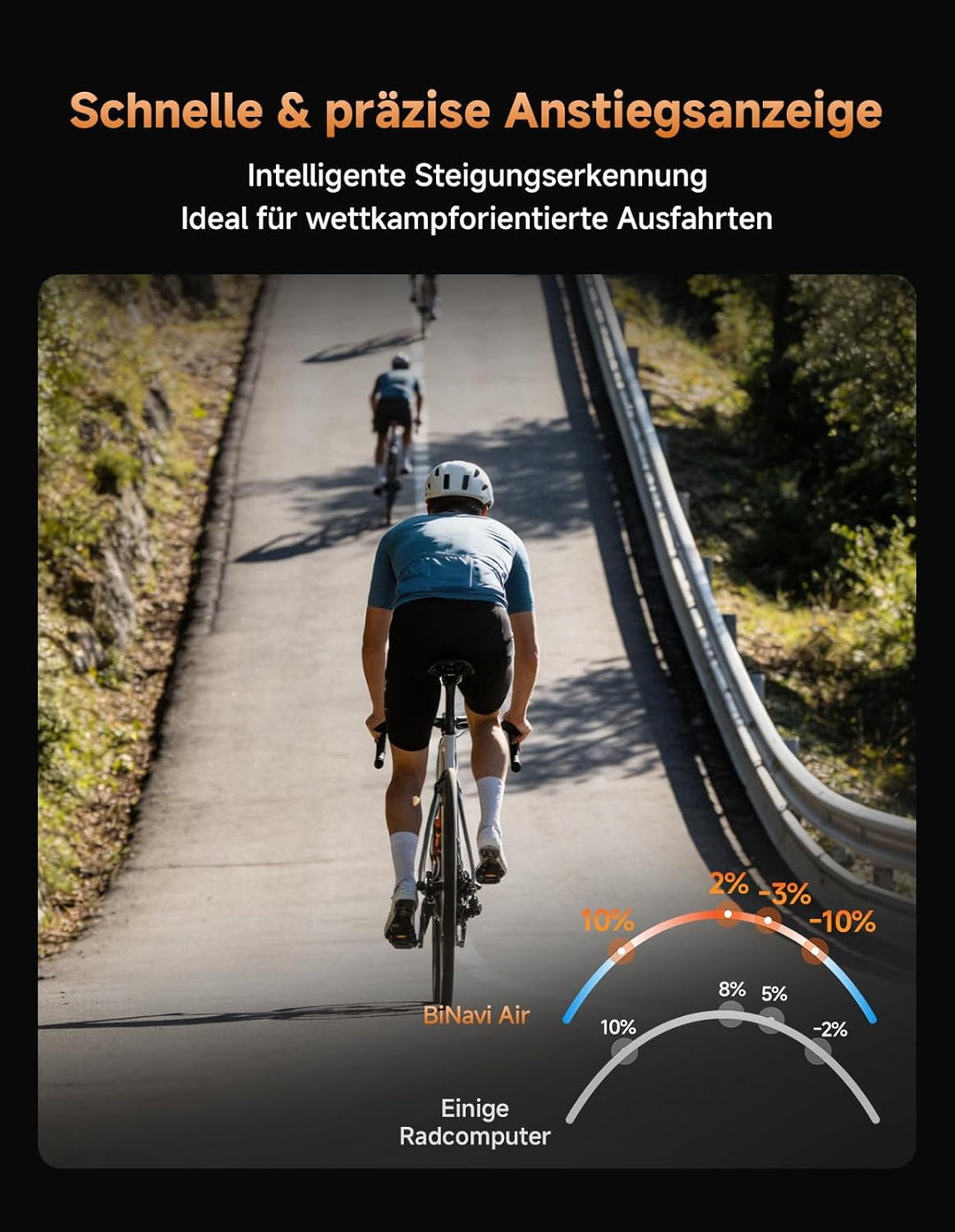 iGPSPORT BiNavi Air Fahrradcomputer Kabellos