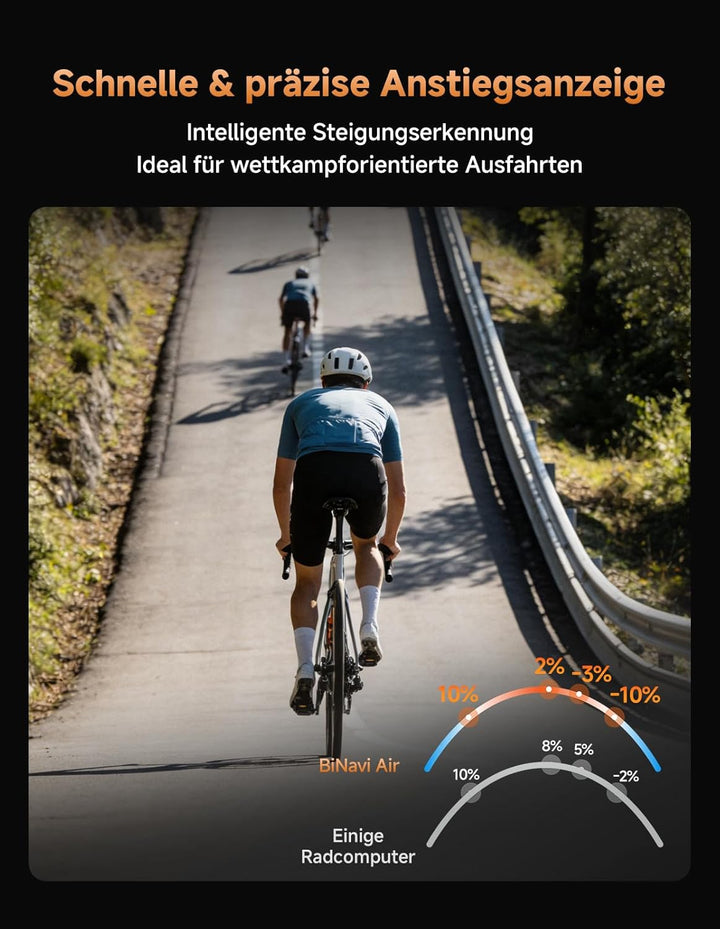 iGPSPORT BiNavi Air Fahrradcomputer Kabellos