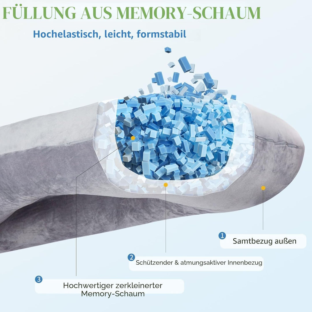 Schwangerschaftskissen, U-förmiges Ganzkörperkissen, Stillkissen, Stütz- und Schwangerschaftskissen