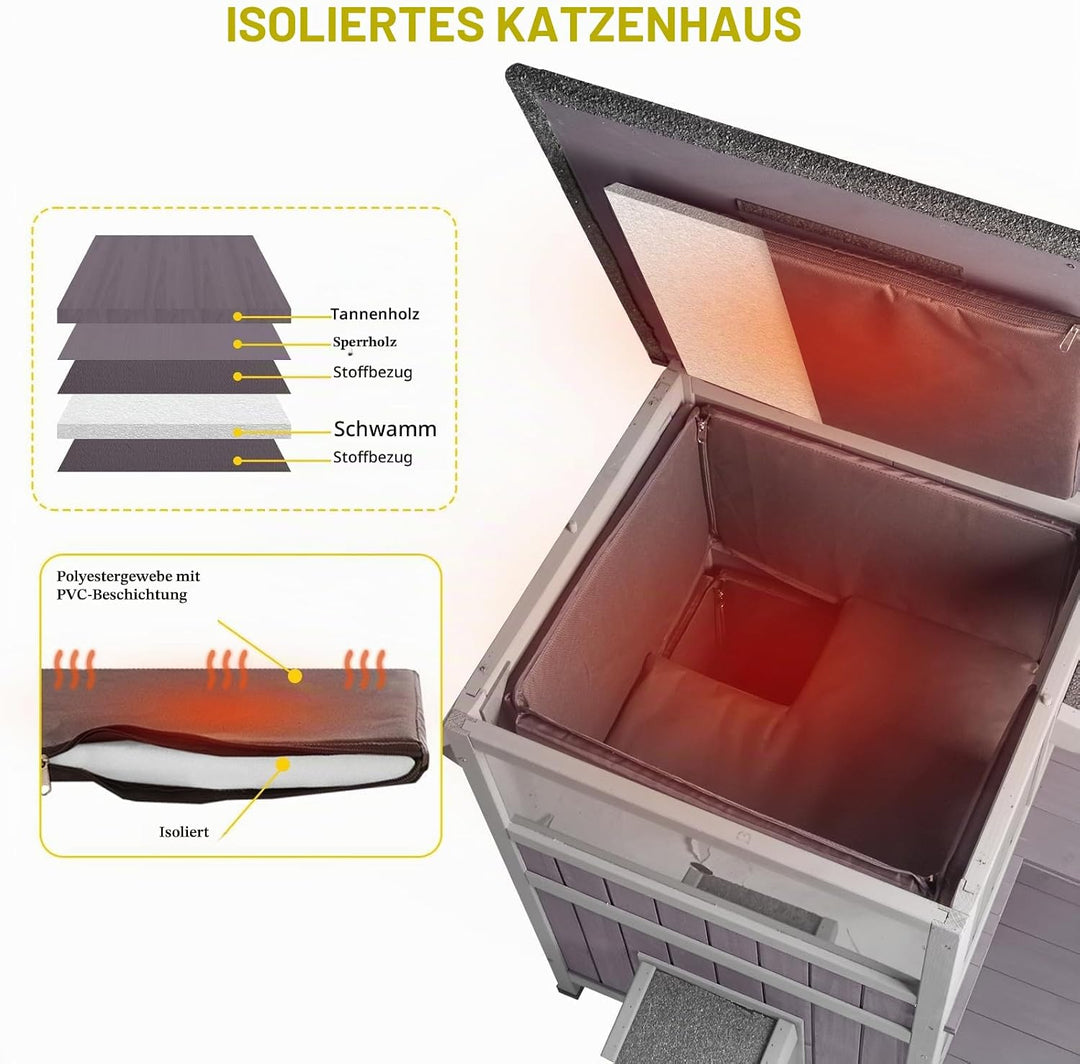 Katzenhaus für den Aussenbereich mit isolierter Auskleidung, wetterfester Winterunterstand für Wildk