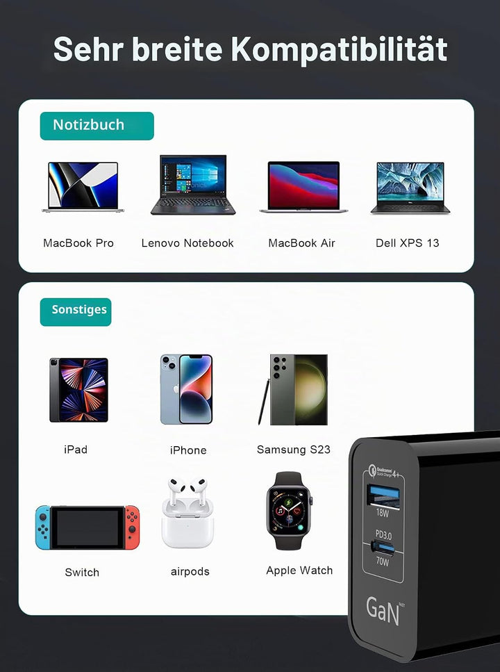 70W USB C Ladegerät Type C PD GaN Netzteil 2-Port USB C Netzteil für MacBook Pro/Air Dell XPS 15 Goo