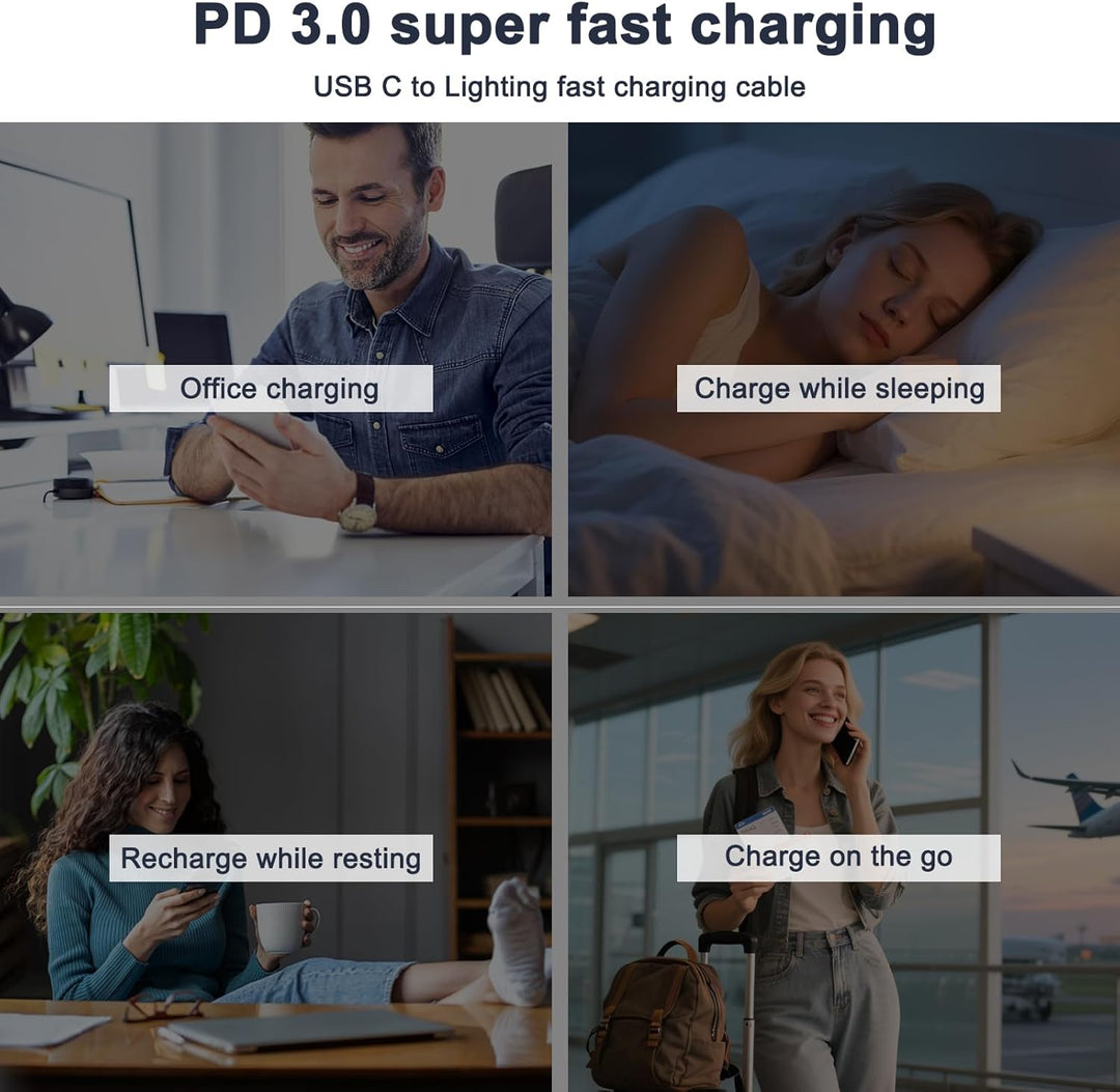 USB C Ladegerät mit iPhone Ladekabel 2M, 20W iPhone Schnellladegerät mit Ladekabel iPhone, iPhone La