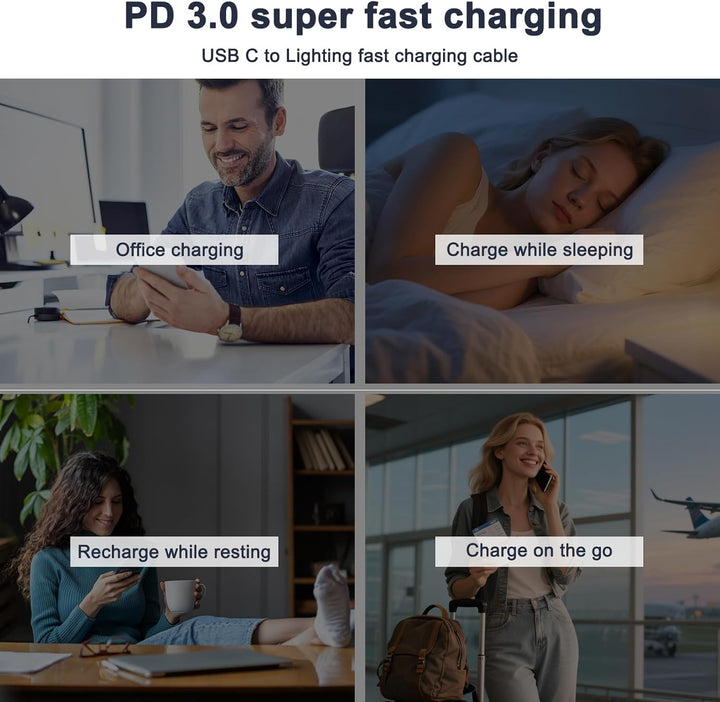 USB C Ladegerät mit iPhone Ladekabel 2M, 20W iPhone Schnellladegerät mit Ladekabel iPhone, iPhone La