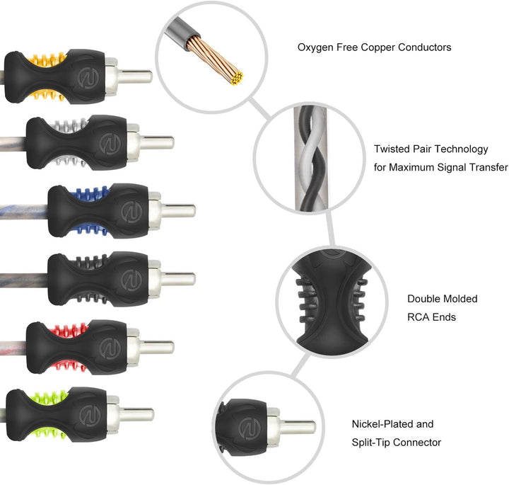 RECOIL RCI617 99,99 % sauerstofffreies Kupfer, 6-Kanal-Cinch-Audiokabel, gedrehtes Paar mit Rauschun