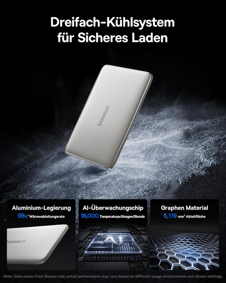Baseus Picogo AM41 Power Bank, Ultra Slim 5000mAh Magsafe Powerbank, PD 20 W-Laden, Portabel, Wirele