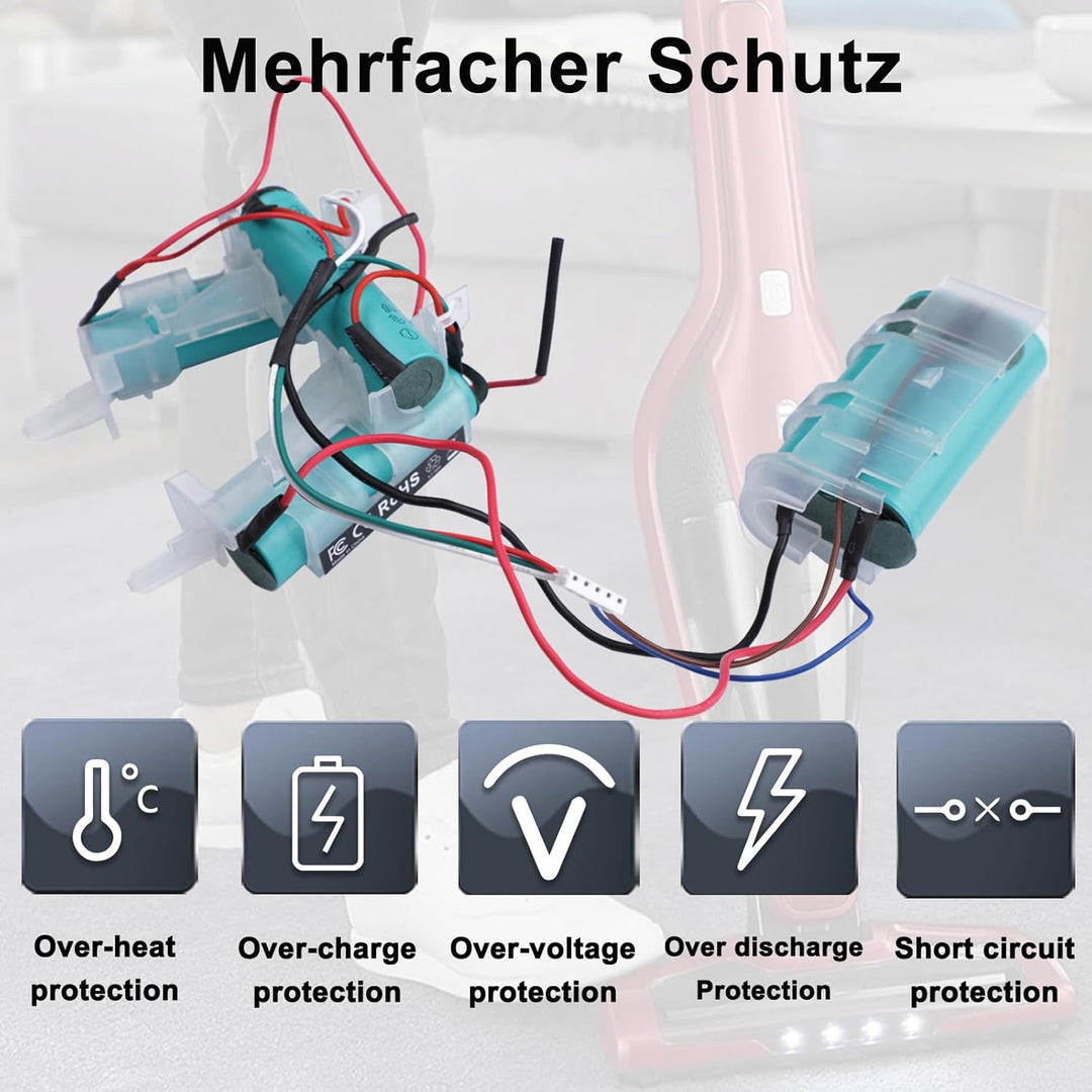 18V 2.0Ah Akku Akkublock kompatibel mit Electrolux AEG 140055192540 CX7-2-45AN CX7-2-35RM AG18 Plus