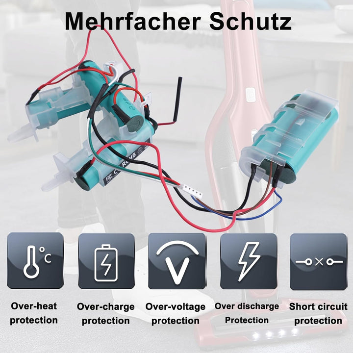 18V 2.0Ah Akku Akkublock kompatibel mit Electrolux AEG 140055192540 CX7-2-45AN CX7-2-35RM AG18 Plus