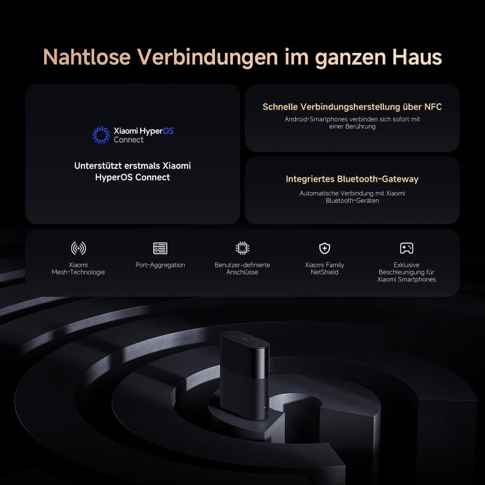 WLAN-Router WiFi7 BE3600 – 2.5G-Port, Mesh-WLAN, BLE, Multi-Geräte-Verbindung mit geringer Latenz 1