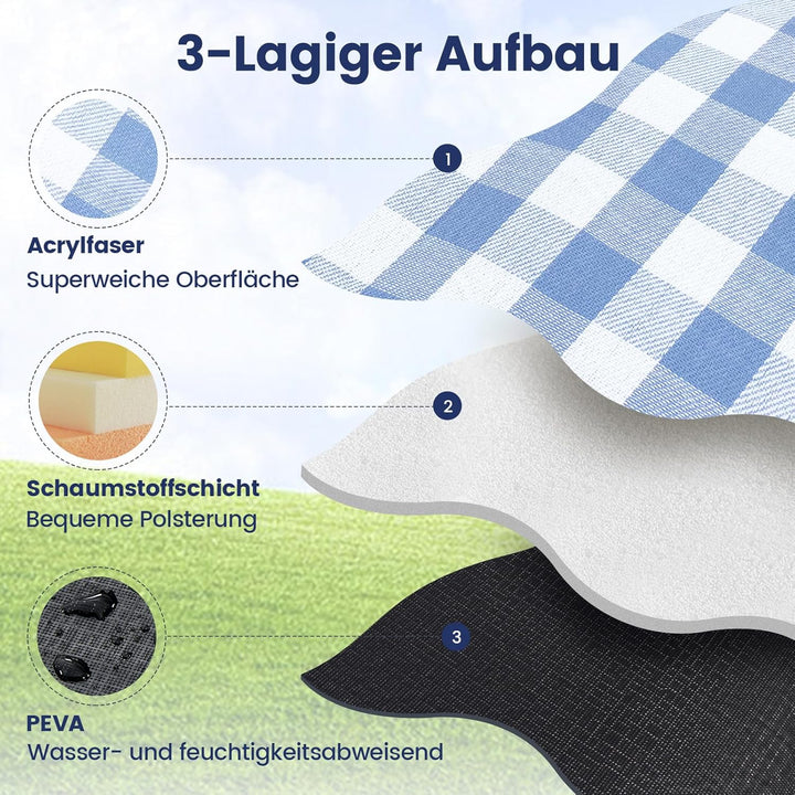 sapsisel 200 x 200 cm Picknickdecke, extra gross, wasserdicht und faltbar, Stranddecke, 3-lagige Out