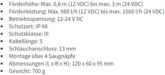 Solar Ersatzpumpe WaterSplash 20/1350 l/h Gartenteichpumpe 1,9m Förderhöhe 12-24V DC Betriebspannung