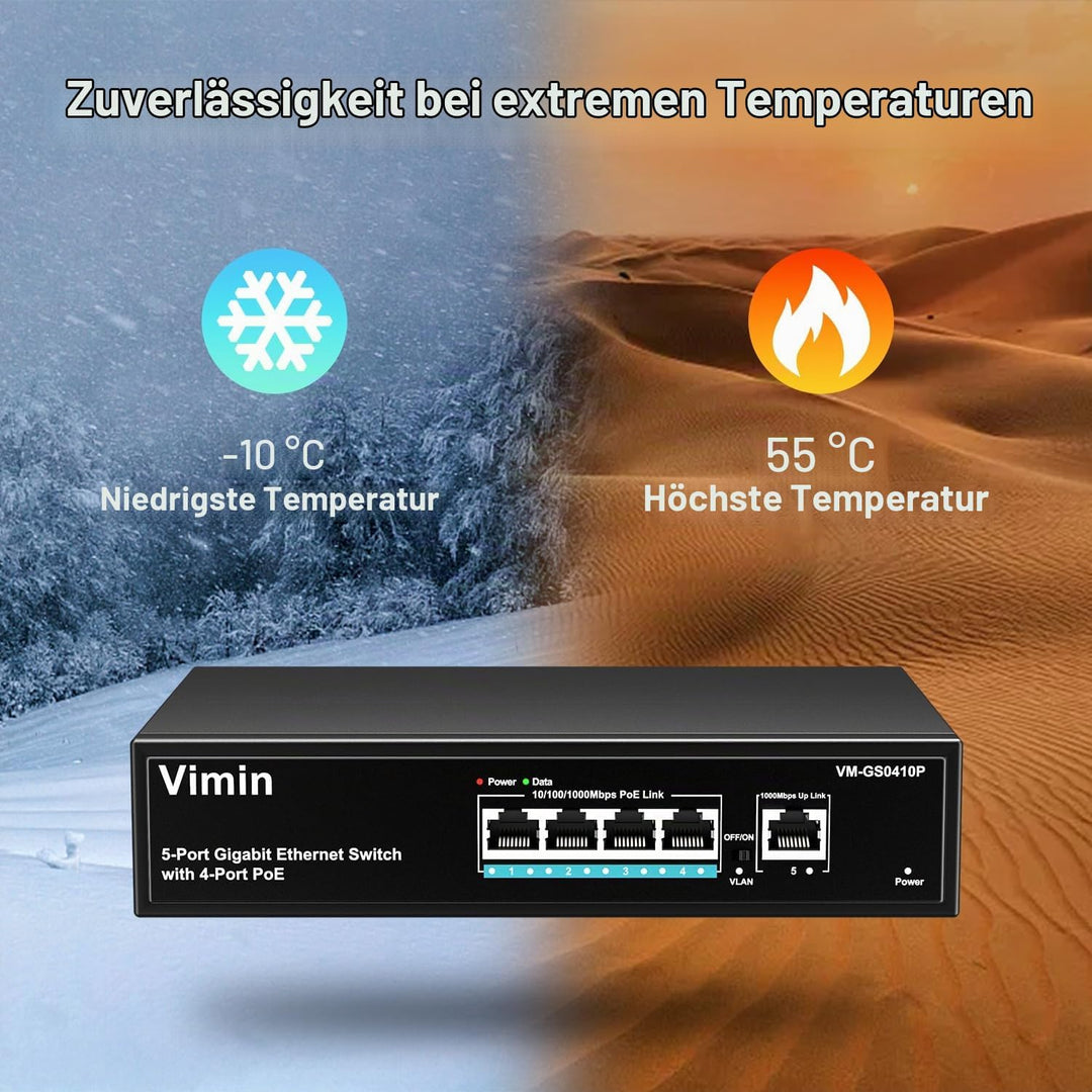 VIMIN 4-Port Gigabit PoE Switch mit 1 Uplink Gigabit Port, 5-Port Unmanaged Ethernet PoE Switch mit
