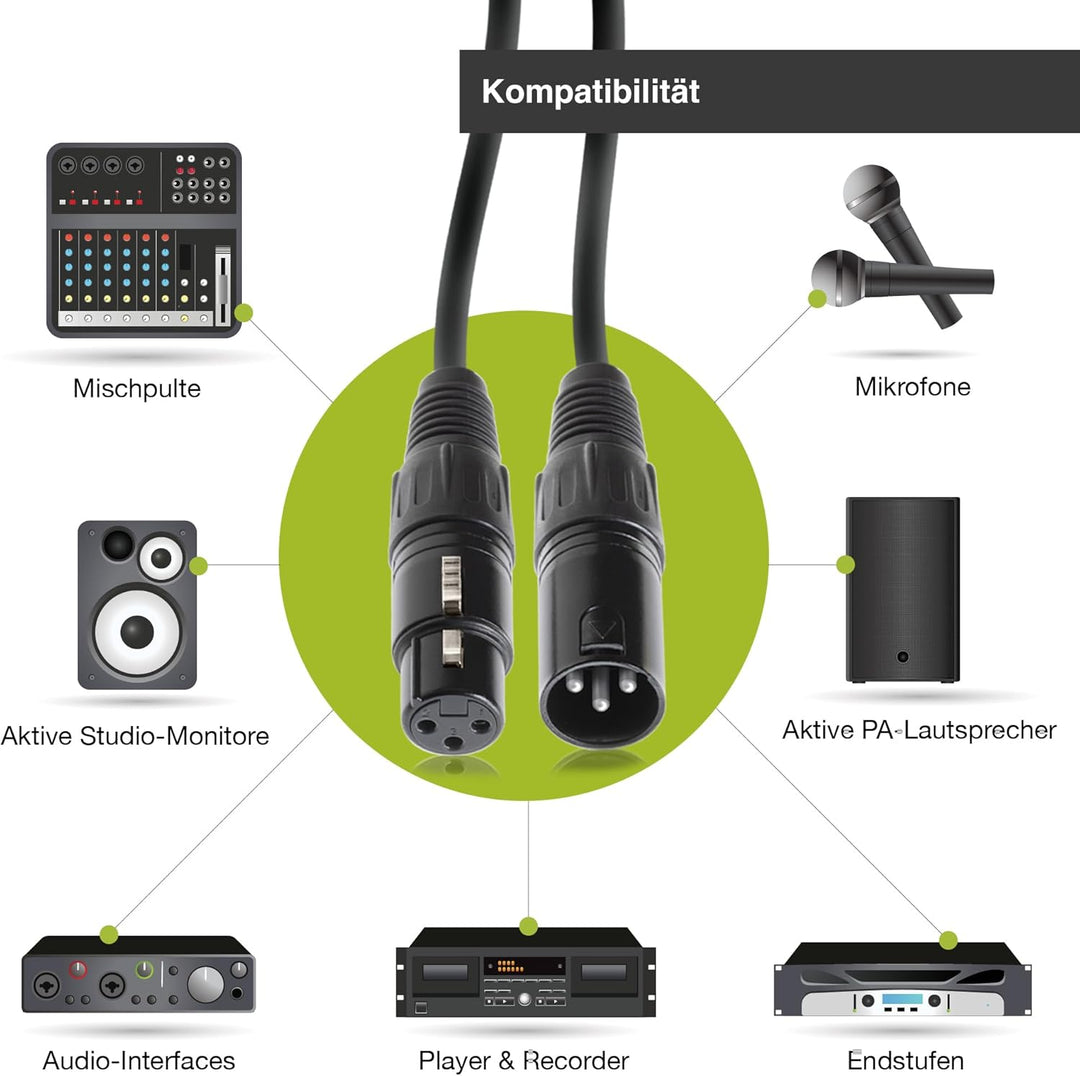 BEMERO XLR Kabel 10m - Mikrofonkabel XLRf auf XLRm - inkl. Klettkabelbinder - Linekabel, symmetrisch