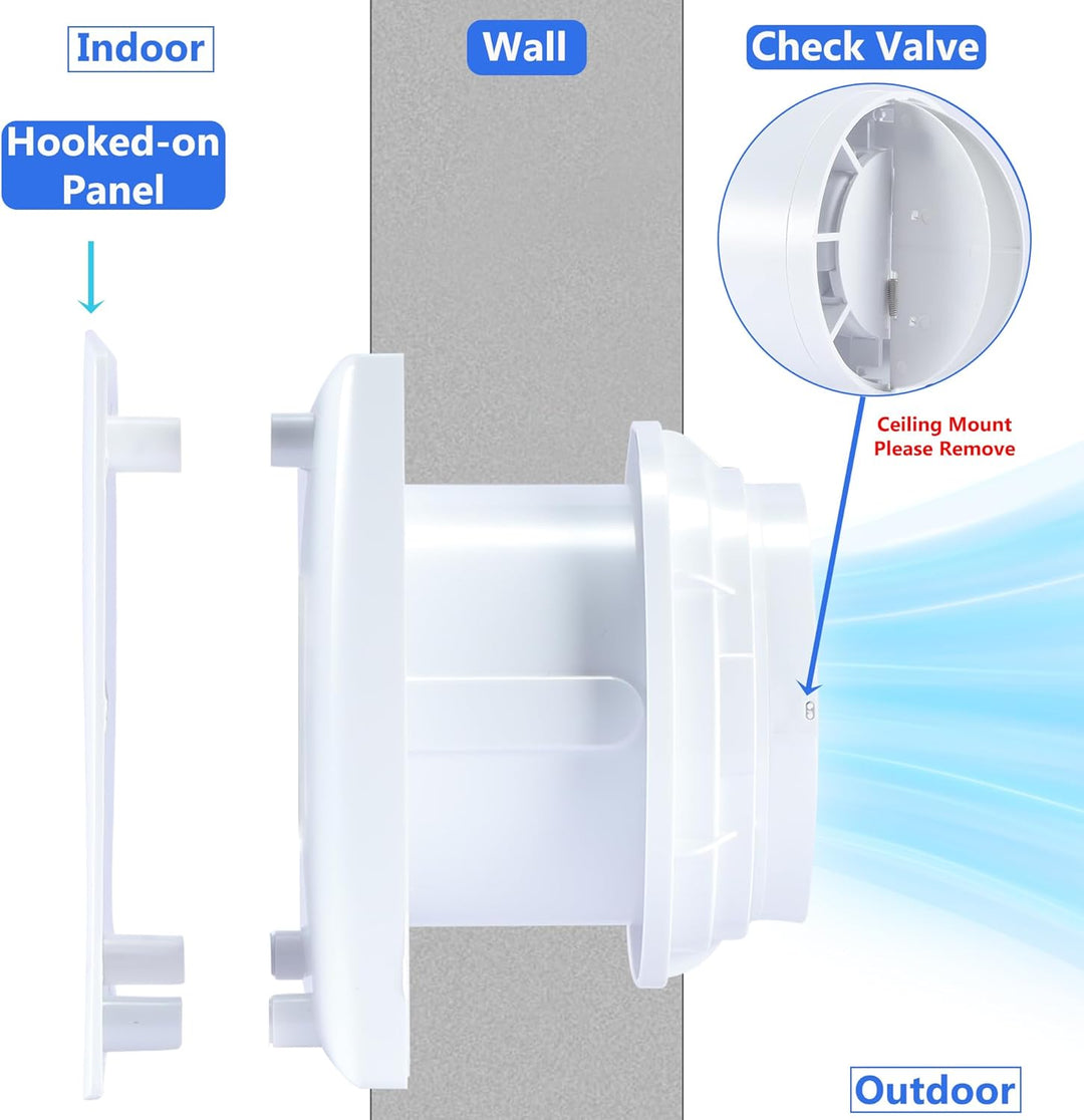 100mm Badlüfter Abluftventilator | Wandventilator Abluftventilator mit Rückstauklappe, EU-Stecker fü