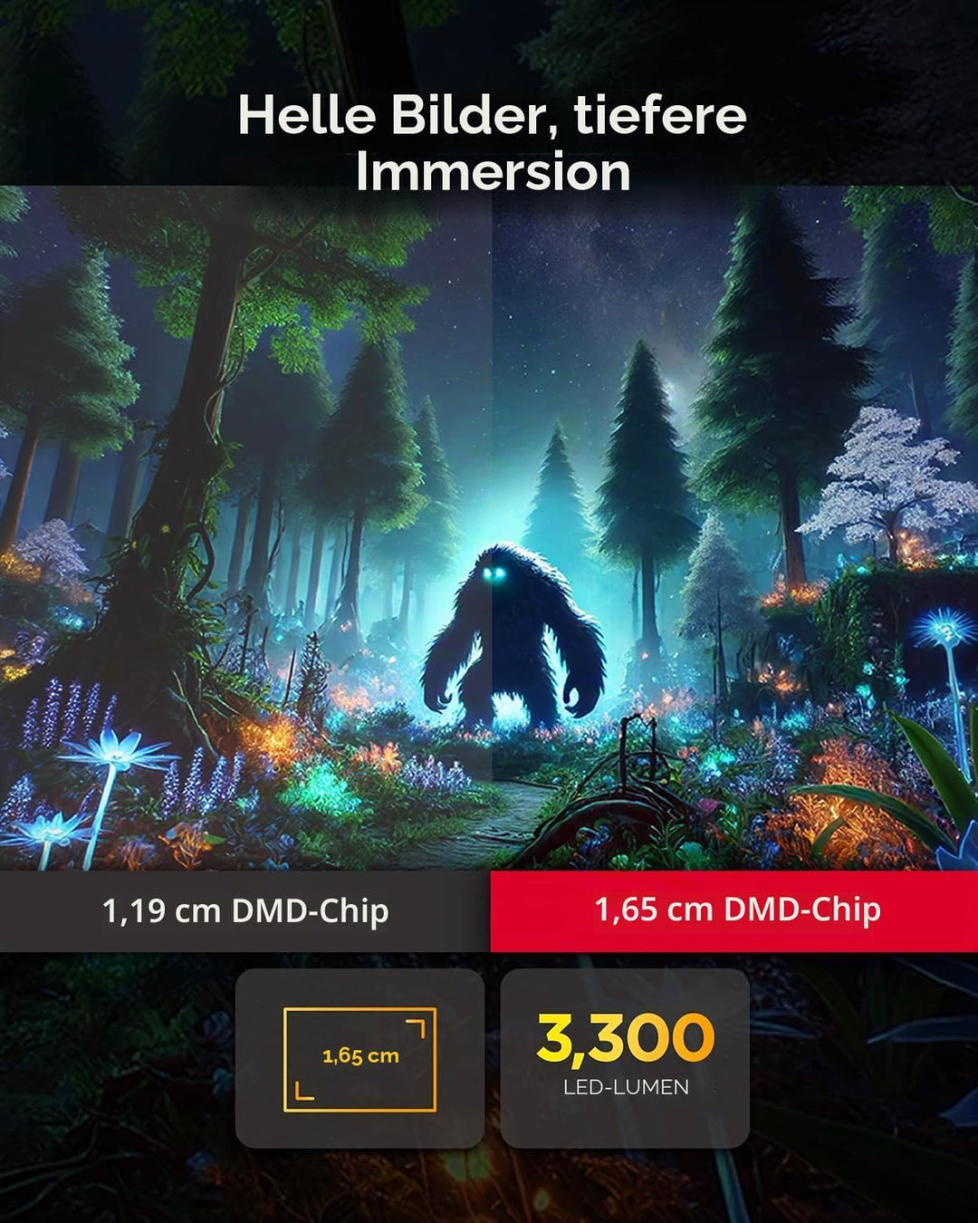 ViewSonic X2-4K Pro Echter 4K HDR Kurzdistanz Beamer mit Google TV, 2500 ANSI Lumen, 240 Hz, 4.2 ms