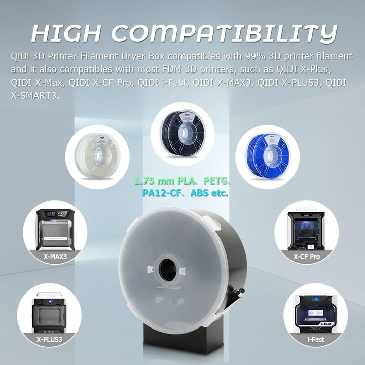 QIDI TECH Filament Trockner, 3D Drucker Filament Trockenbox, Dryer Box, Filament Halter kompatibel m