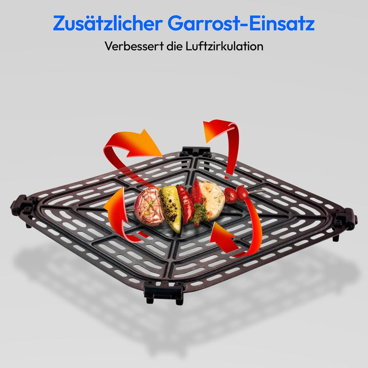 MEDION P10 XL Heissluftfritteuse (6,8 Liter XXL Frittierkorb, 2.150 Watt, zwei Heizelemente aus Edel