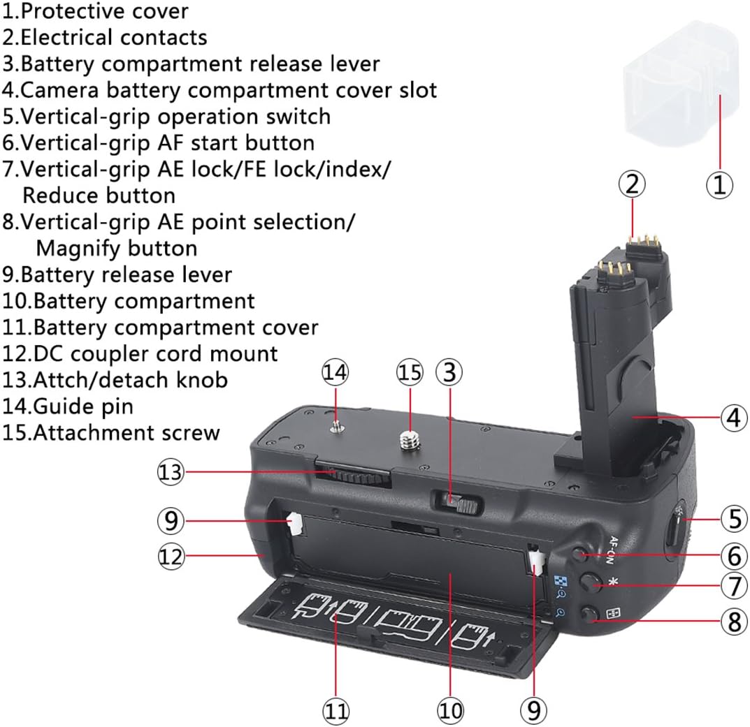 DSTE® Batterie Griff für Canon EOS 5D Mark II 2 SLR Digital Kamera als BG-E6 mit (2 packung) LP-E6