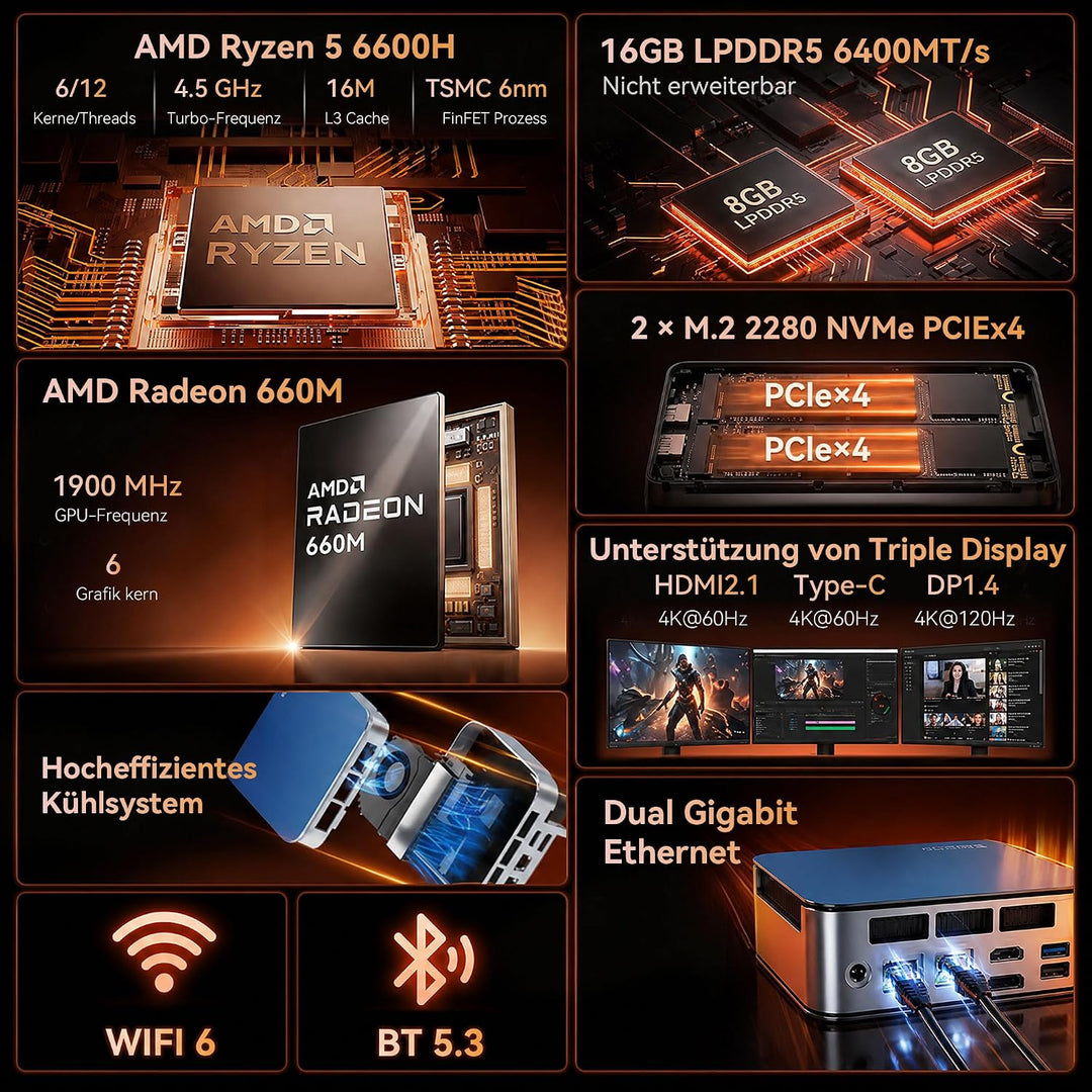 Glorlin GT103 Mini PC,AMD Ryzen 5 6600H (overtreft R7-7730U, Bis zu 4.5GHz),16GB LPDDR5(6400/MHz) 51