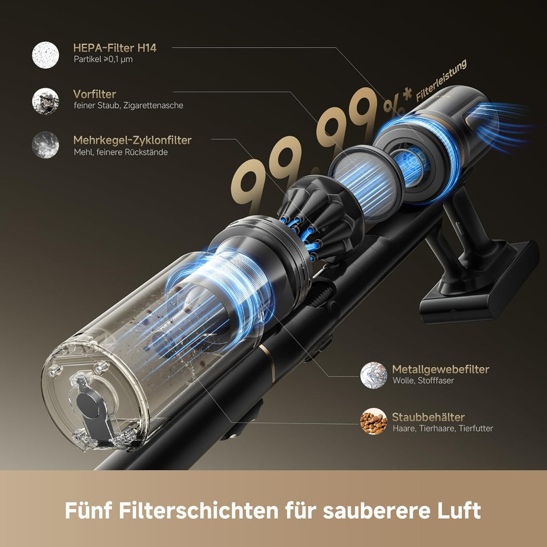 dreame V20 Pro-A Kabelloser Staubsauger, Kantenreinigung 0 mm, ohne Verheddern, für Hartböden und Te