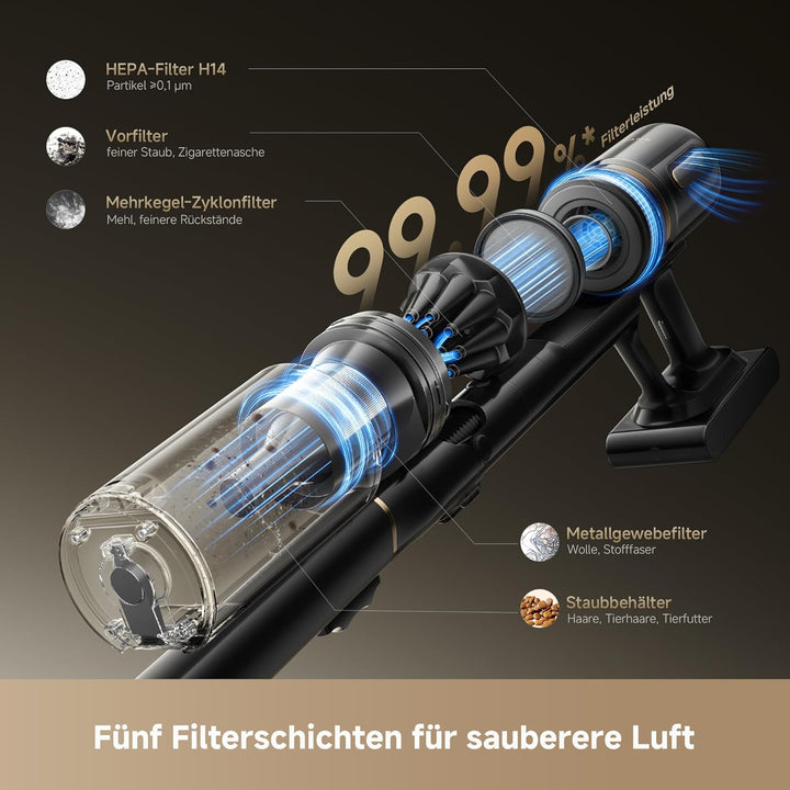 dreame V20 Pro-A Kabelloser Staubsauger, Kantenreinigung 0 mm, ohne Verheddern, für Hartböden und Te