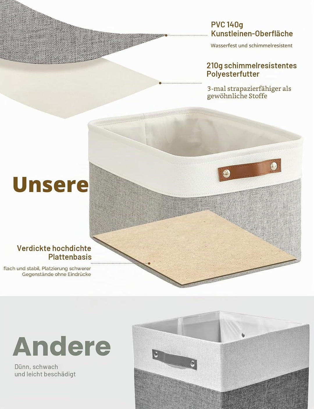 Klappbare Aufbewahrungskörbe für Regale Schrank 4-teilig Stoff-Organizer-Boxen mit Griffen Wasserdic