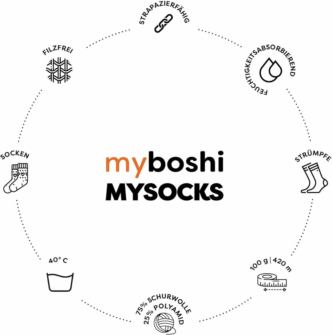 myboshi Strickset Socken Spokane, Strickset für Anfänger, inkl. mysocks, 4-fädige Sockenwolle, Nadel