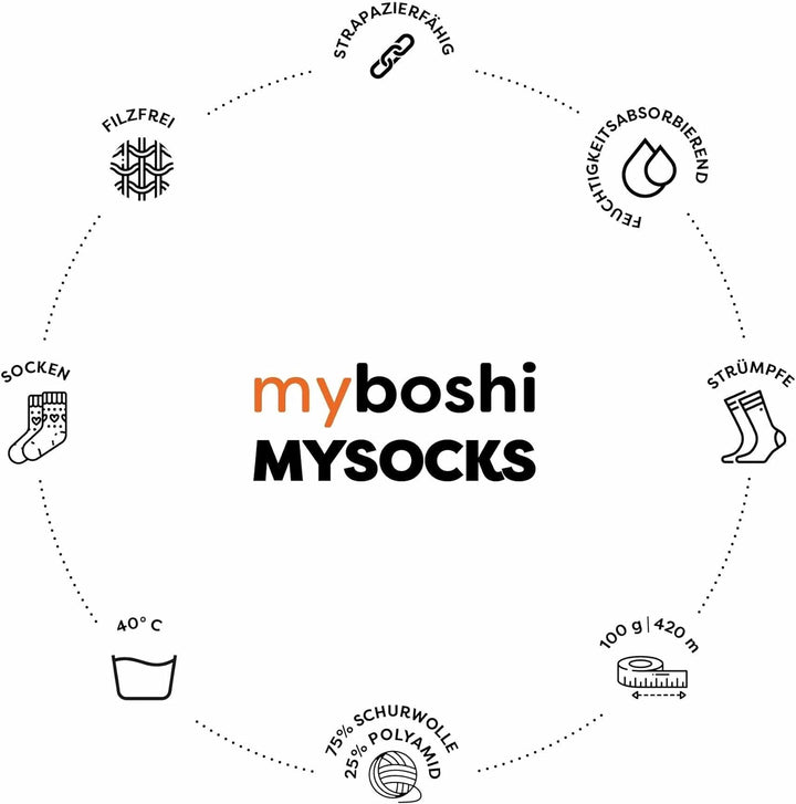 myboshi Strickset Socken Spokane, Strickset für Anfänger, inkl. mysocks, 4-fädige Sockenwolle, Nadel
